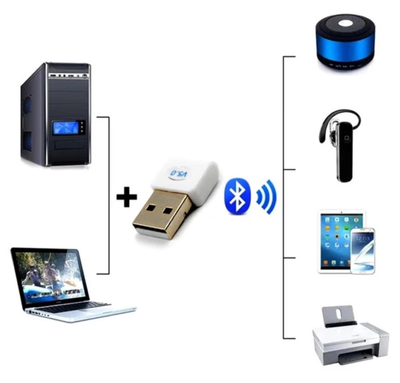 Adaptador Bluetooth USB para Audio – Receptor 5.0