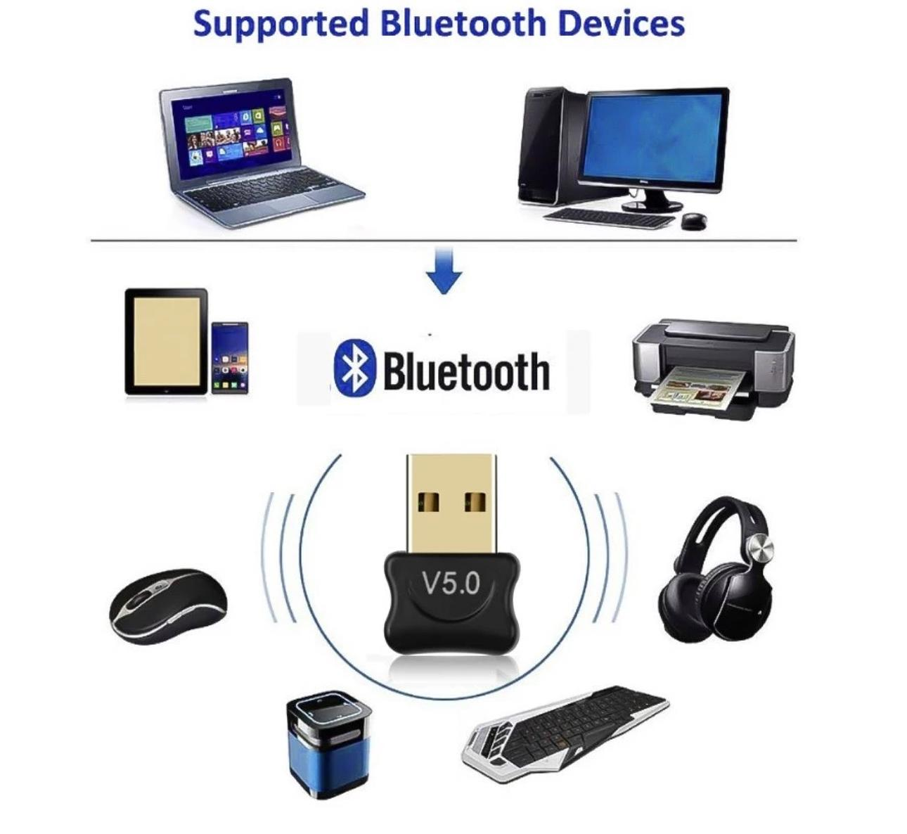 Adaptador Bluetooth USB para Audio – Receptor 5.0